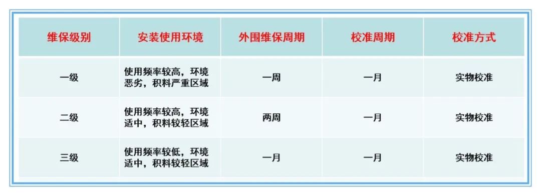 91香蕉官网视频分級